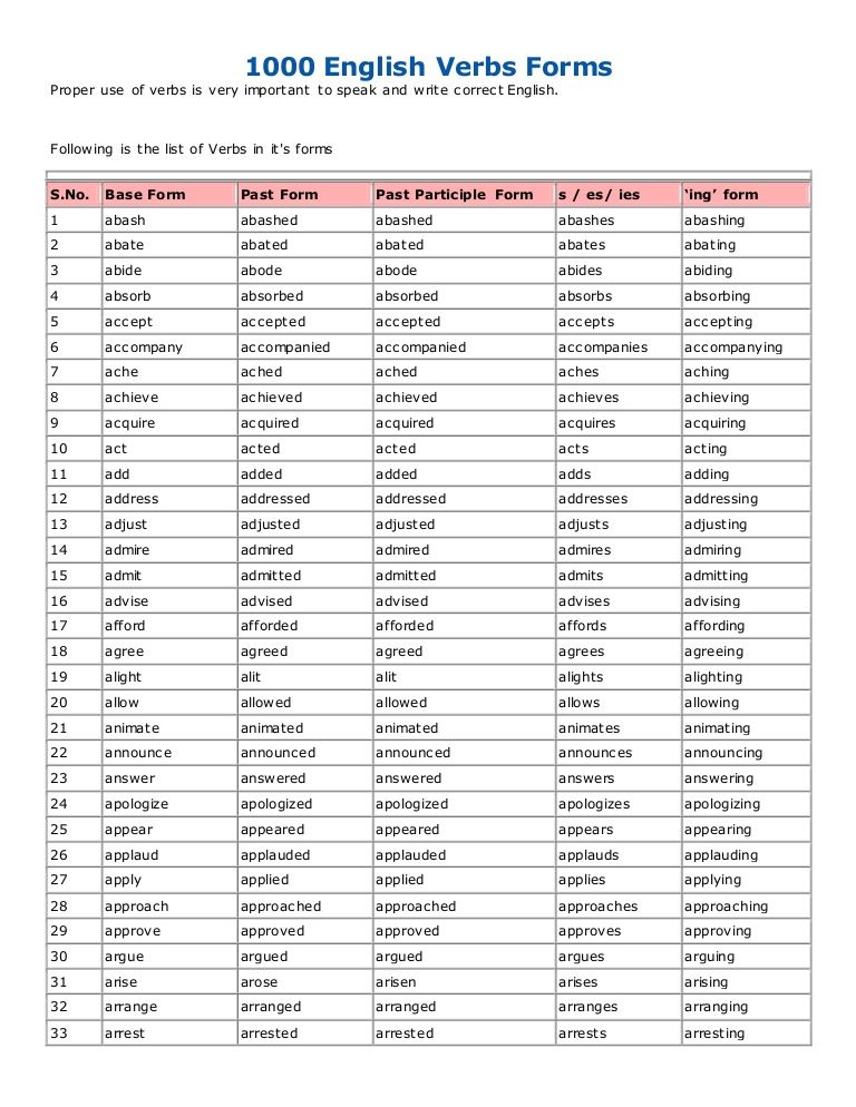 List All Verbs English Language